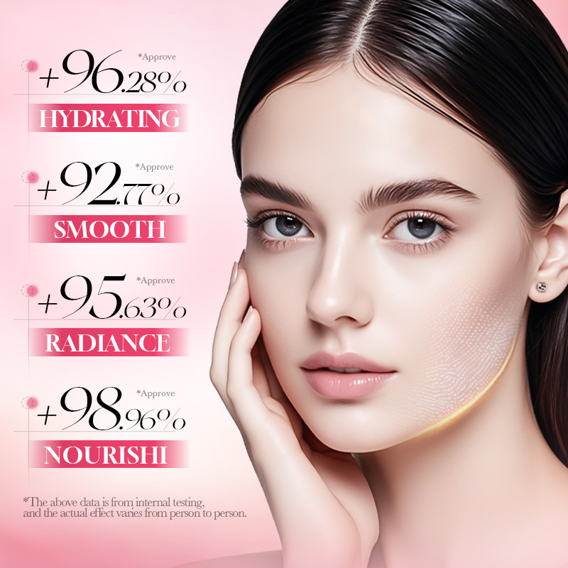 Ensemble de soins du visage de - Luxury Skincare Gift Set For Women avis et prix